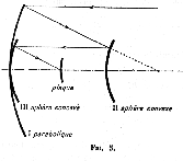 Paul corrector schematic
